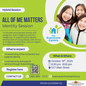 All Of Me Matters: Identity Session