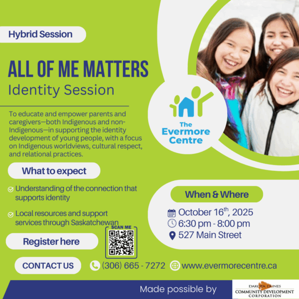 All Of Me Matters: Identity Session
