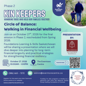 Kin Keepers Phase 2 Session 3 - Circle of Balance: Walking in Financial Wellbeing