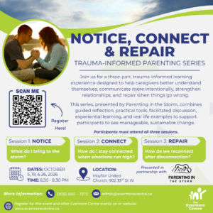 Notice, Connect & Repair: Trauma-Informed Parenting Sessions